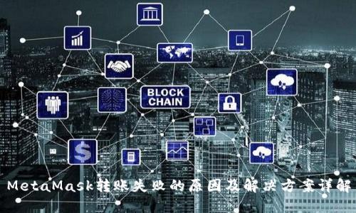MetaMask转账失败的原因及解决方案详解