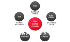 如何在小狐钱包中实现中