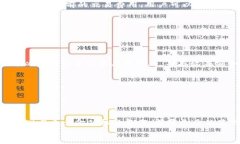 火小狐钱包：数字时代的