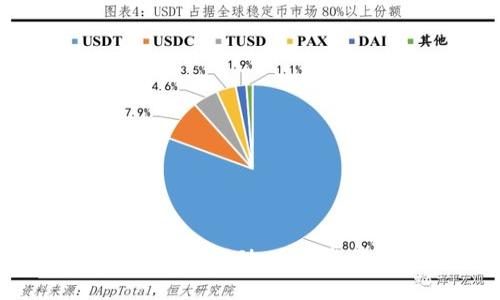国际加密货币反洗钱行动：全球监管新挑战与机遇