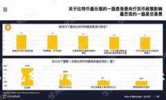 小狐钱包分享功能使用指