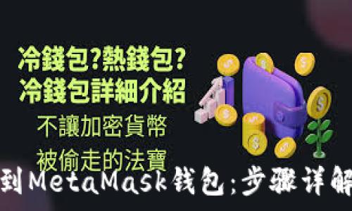   
如何将欧易提现到MetaMask钱包：步骤详解与常见问题解答