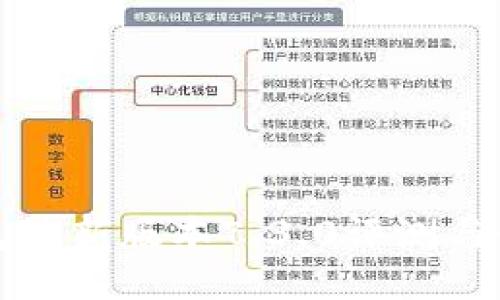 小狐钱包最新版本7.3.0评测与使用指南
