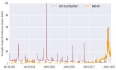  MetaMask钱包还能挖矿吗？全面解析2024年挖矿策略
