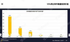 如何更改小狐钱包手机号码: 完整指南与常见问题