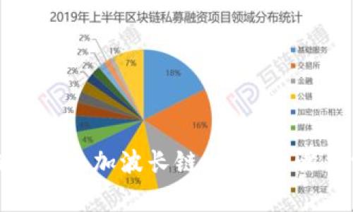 如何在小狐钱包中添加波长链：详细步骤与常见问题解答