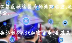   2023年Swift加密货币全面解析：投资趋势与市场前