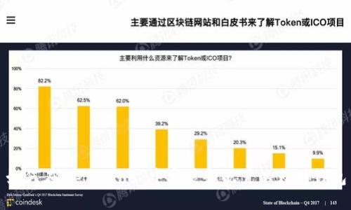 如何在MetaMask中安装和配置以太坊钱包