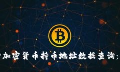 如何进行加密货币持币地址数据查询：全面指南
