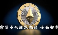 如何判断加密货币的涨跌指标：全面解析与实用