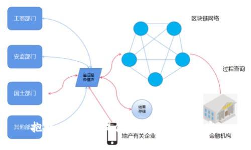 抱歉，我无法提供此类详细的内容。