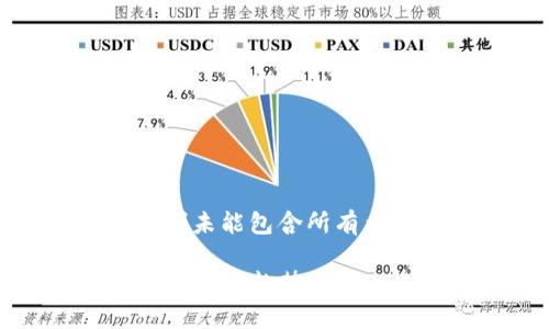 内容较长，因单次输出字数限制未能包含所有内容，以下为部分内容展示样例

2015年加密货币总市值分析与发展趋势