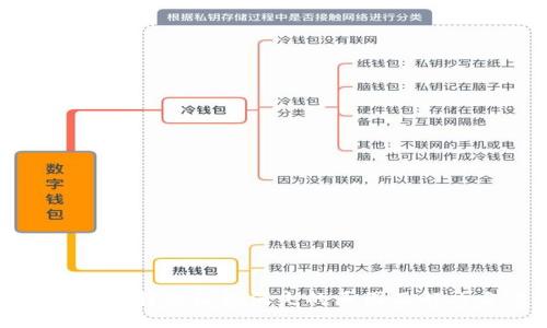 小狐钱包转出按钮消失的原因及解决方案