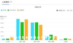 小狐钱包如何添加代币卡