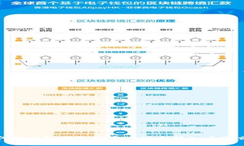 : 如何将小狐钱包的资产安全转入币安交易所