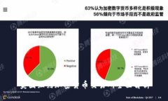 美国纽约加密货币交易所