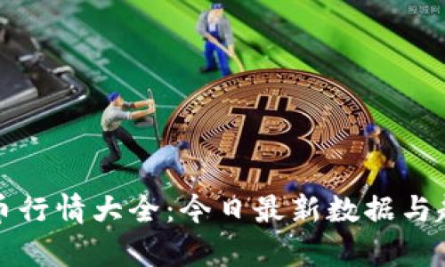 加密货币行情大全：今日最新数据与趋势分析