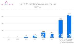 《小狐假钱包》是中国古