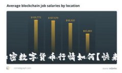 今天的加密数字货币行情