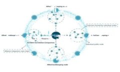   为什么选择带狐狸logo的