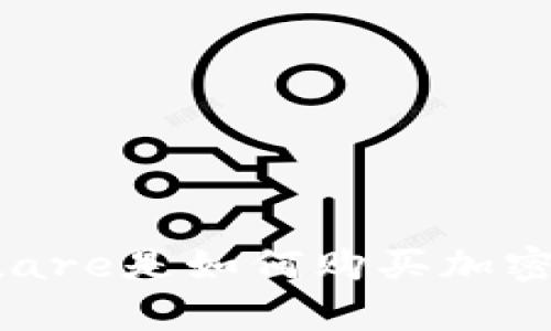 你知道Square是如何购买加密货币的吗？