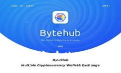 数字货币和加密货币到底