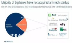 想要下载小狐钱包插件？