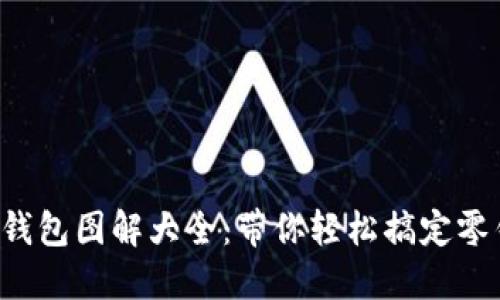 小狐零钱包图解大全：带你轻松搞定零钱管理!