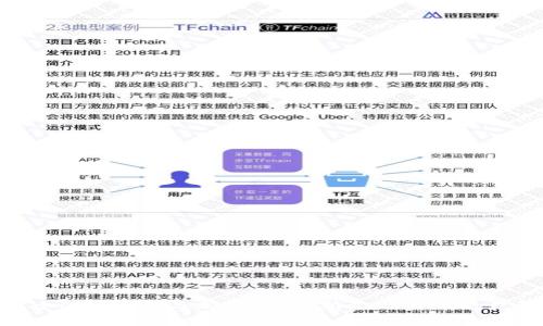 瑞士CIM银行与加密货币：新金融时代的先锋