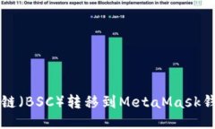 如何将币安智能链（BSC）转移到MetaMask钱包？一步