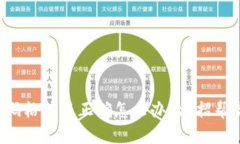 小狐钱包密码格式不正确