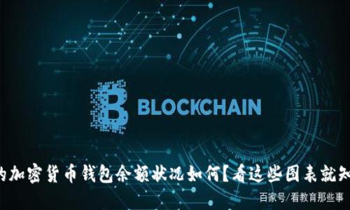 你的加密货币钱包余额状况如何？看这些图表就知道！