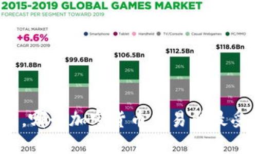 在澳门，哪个加密货币交易所最受欢迎？