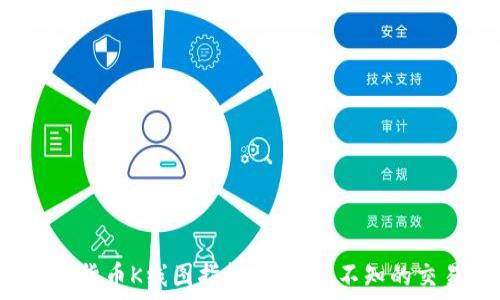   
精通加密货币K线图指标：你不得不知的交易秘诀！