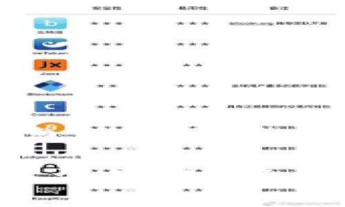 很困惑？小狐钱包签名取消的方法大揭秘！

小狐钱包怎么取消签名？简单步骤教你搞定！