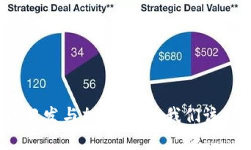 全球货币超发与加密货币：我们该如何应对？