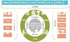   小狐钱包app下载与官方网