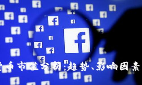 美国加密货币市值分析：趋势、影响因素及未来展望