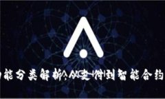 加密货币的功能分类解析