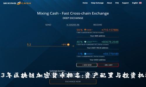 : 2023年区块链加密货币排名：资产配置与投资机遇分析