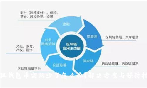 小狐钱包币突然少了怎么办？解决方案与预防技巧