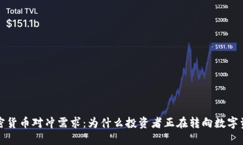 加密货币对冲需求：为什么投资者正在转向数字资产