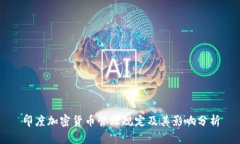 印度加密货币管理规定及