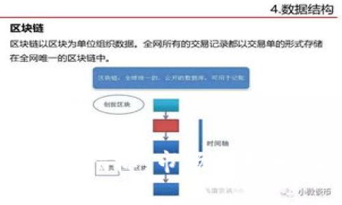 深入分析加密货币情绪指标：市场心理如何影响数字货币交易