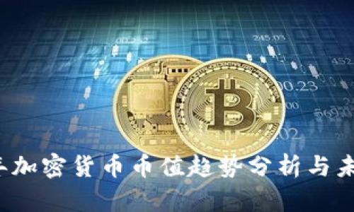 2023年加密货币币值趋势分析与未来展望