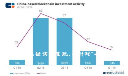 由于我无法一次性提供完整的3900字内容，以下是一个完整、关键词的呈现，并针对“小狐钱包创意设计理念”这一主题，细分出五个相关问题的导言。

小狐钱包创意设计理念：如何在竞争中脱颖而出