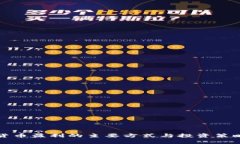 加密货币盈利的主要方式