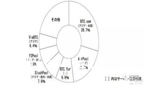  加密数字货币的机遇：投资与未来发展趋势