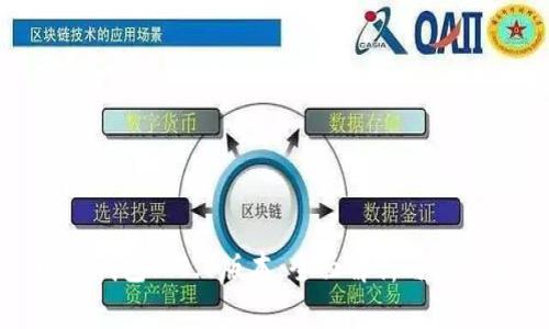 小狐钱包5.0.1版本：全面解析与新特性